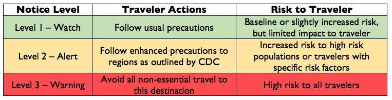 Screen Shot 2016-02-01 at 11.48.58 AM