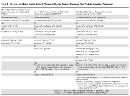 Screen Shot 2016-07-15 at 7.21.23 AM