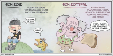 schizoid-vs-schizotypal