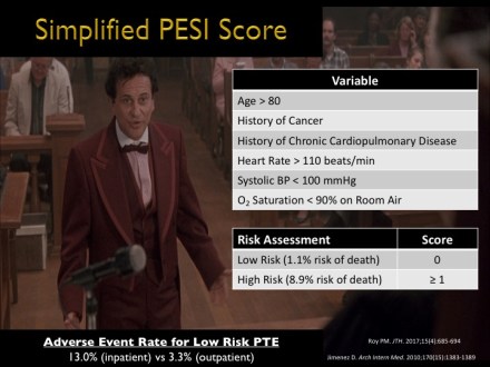 Pte Risk Assessment #32 – Pulmonary Thromboembolism | PAINE Podcast and Medical Blog
